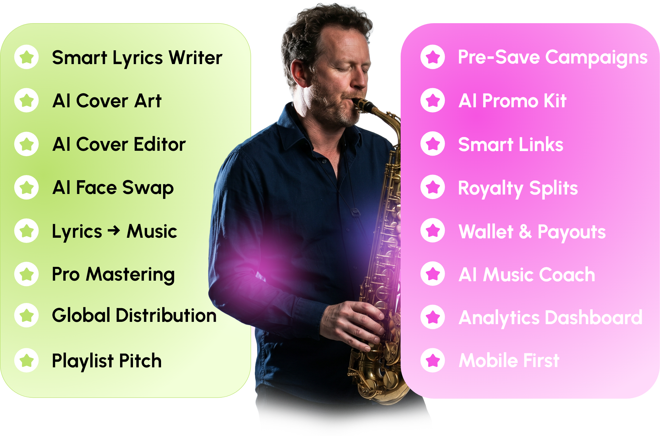 Power Features